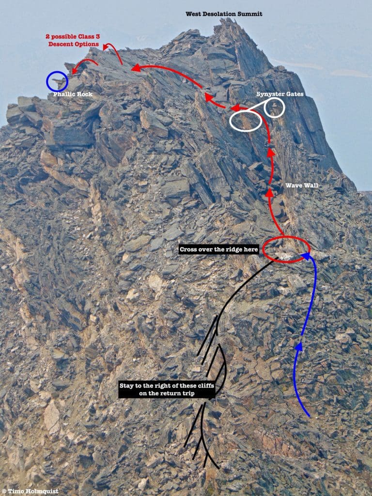 Overview of your route back.