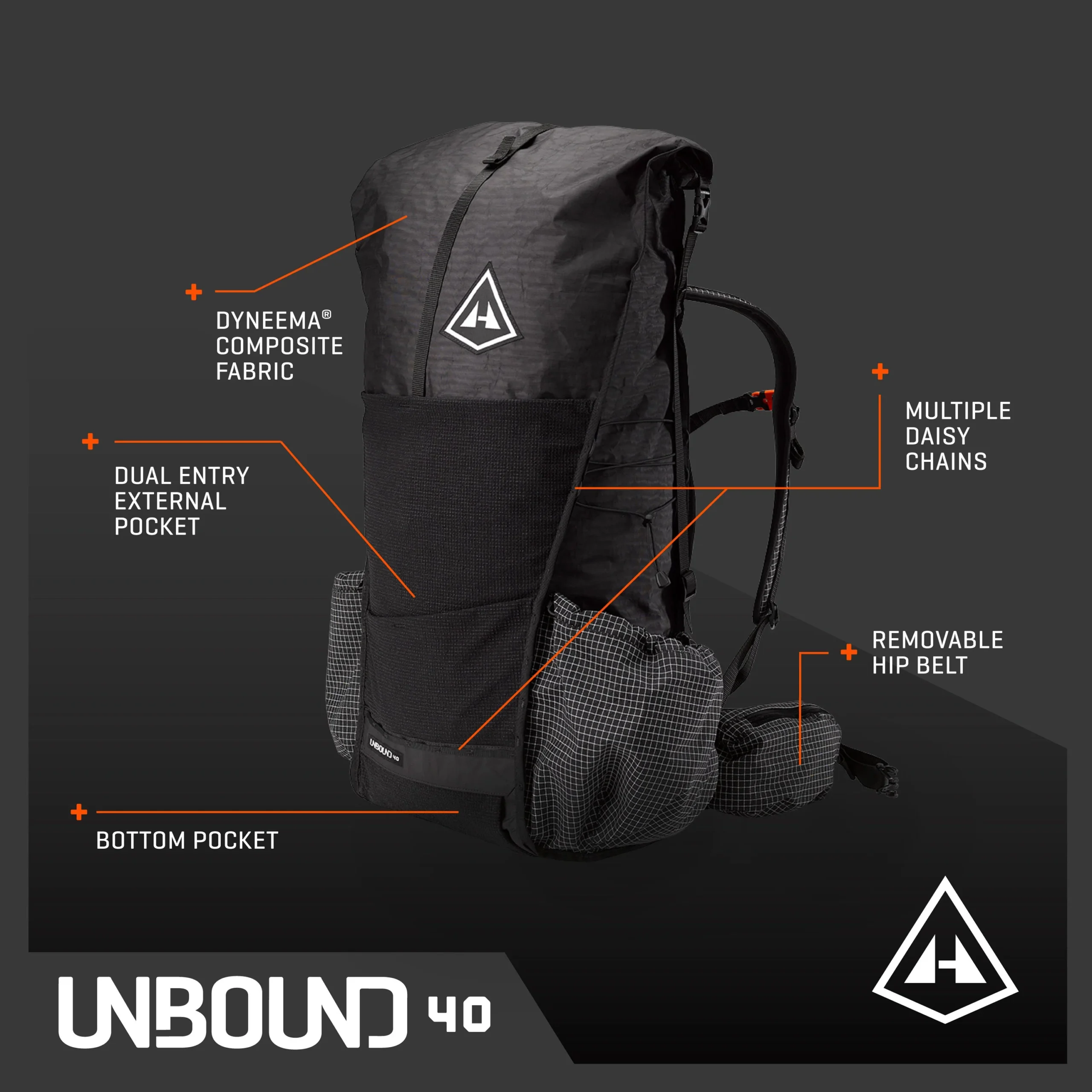 Hyperlight Mountain Gear's Unbound 40 Pack Is Crafted To Endure